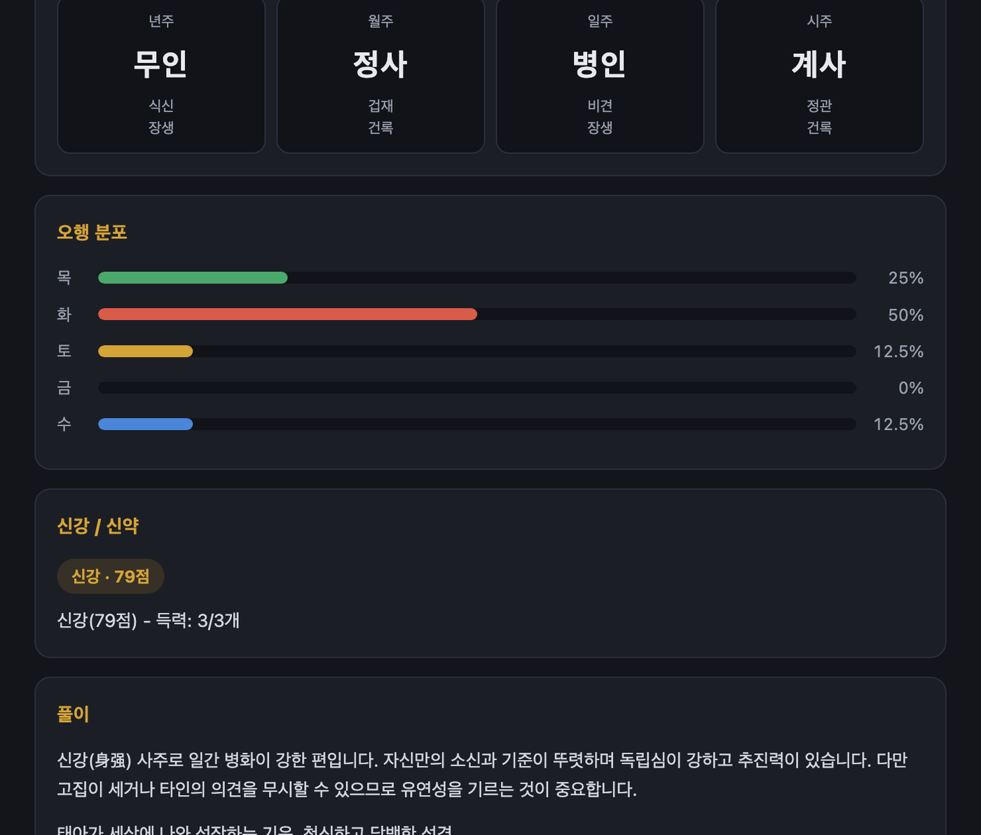만세력 API 예제 화면 — 사주 명식 4기둥, 오행 분포 막대, 신강 신약 판정과 풀이 문장
